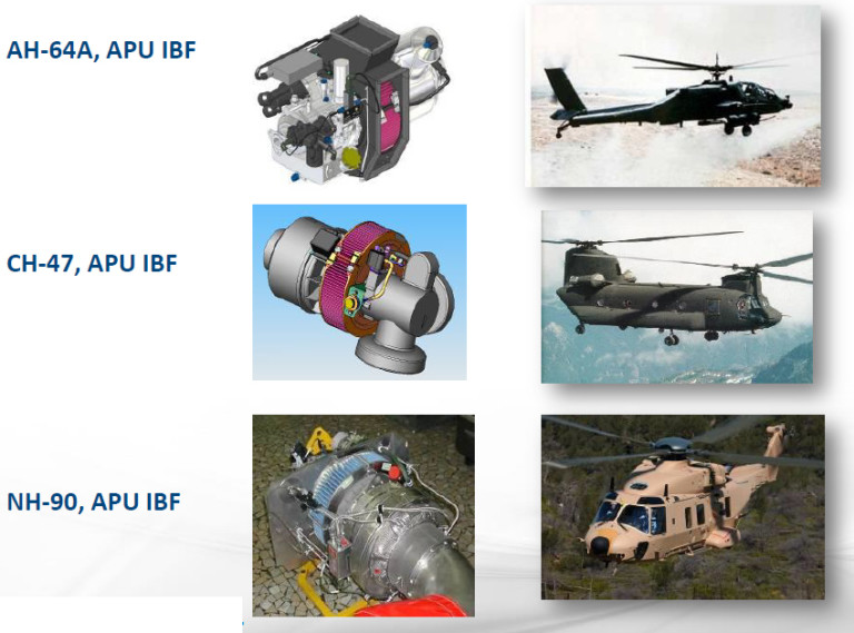 Donaldson Inlet Barrier Filters (IBF) EASA certified