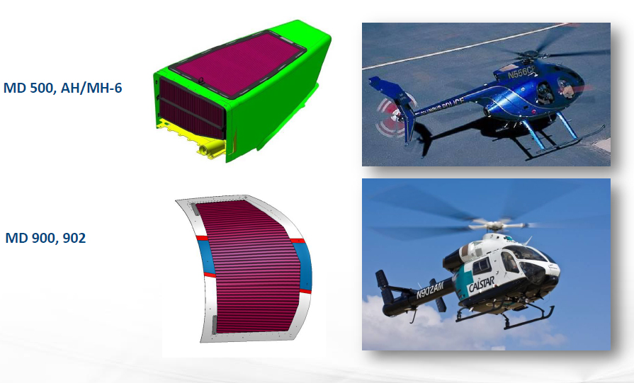 Donaldson Inlet Barrier Filters (IBF) EASA certified