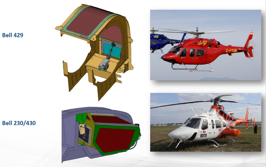 Donaldson Inlet Barrier Filters (IBF) EASA certified