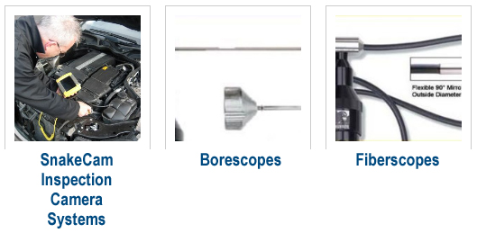 Red Box: Ground Support Equipment