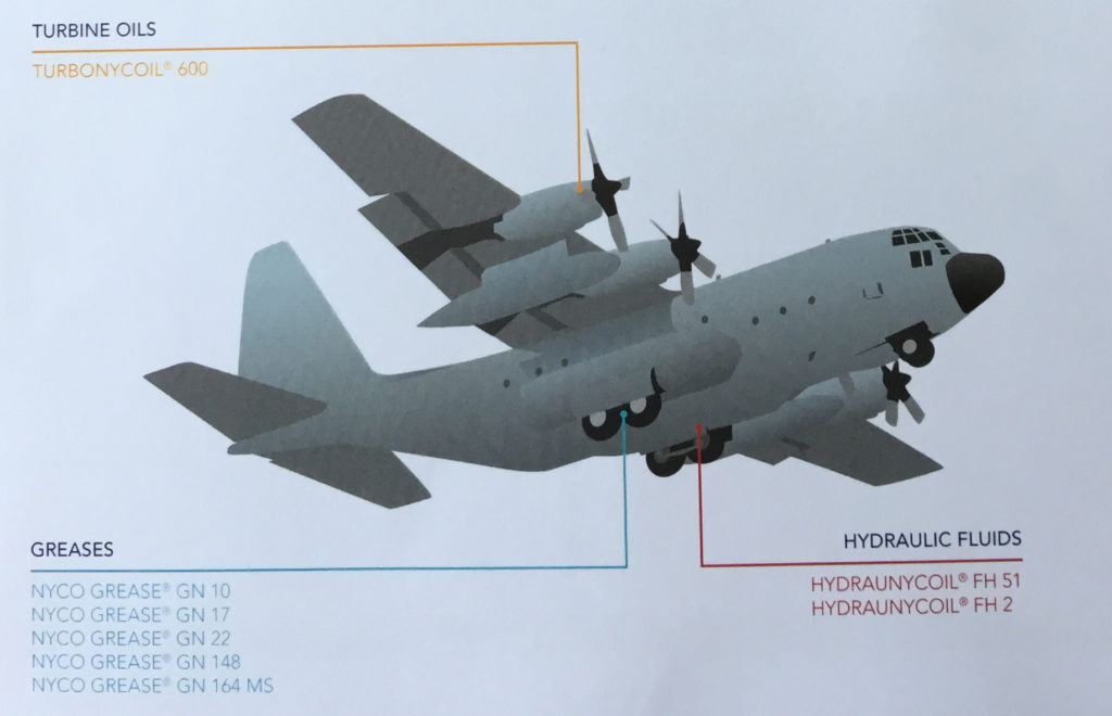 NYCO lubricants and synthetic esters for aeronautics and defense