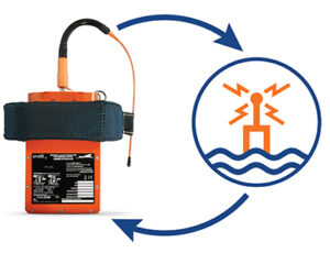 Orolia Exchange Program Lithium Battery